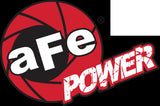 Product Brand Image