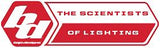 Product Brand Image