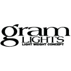 Product Brand Image