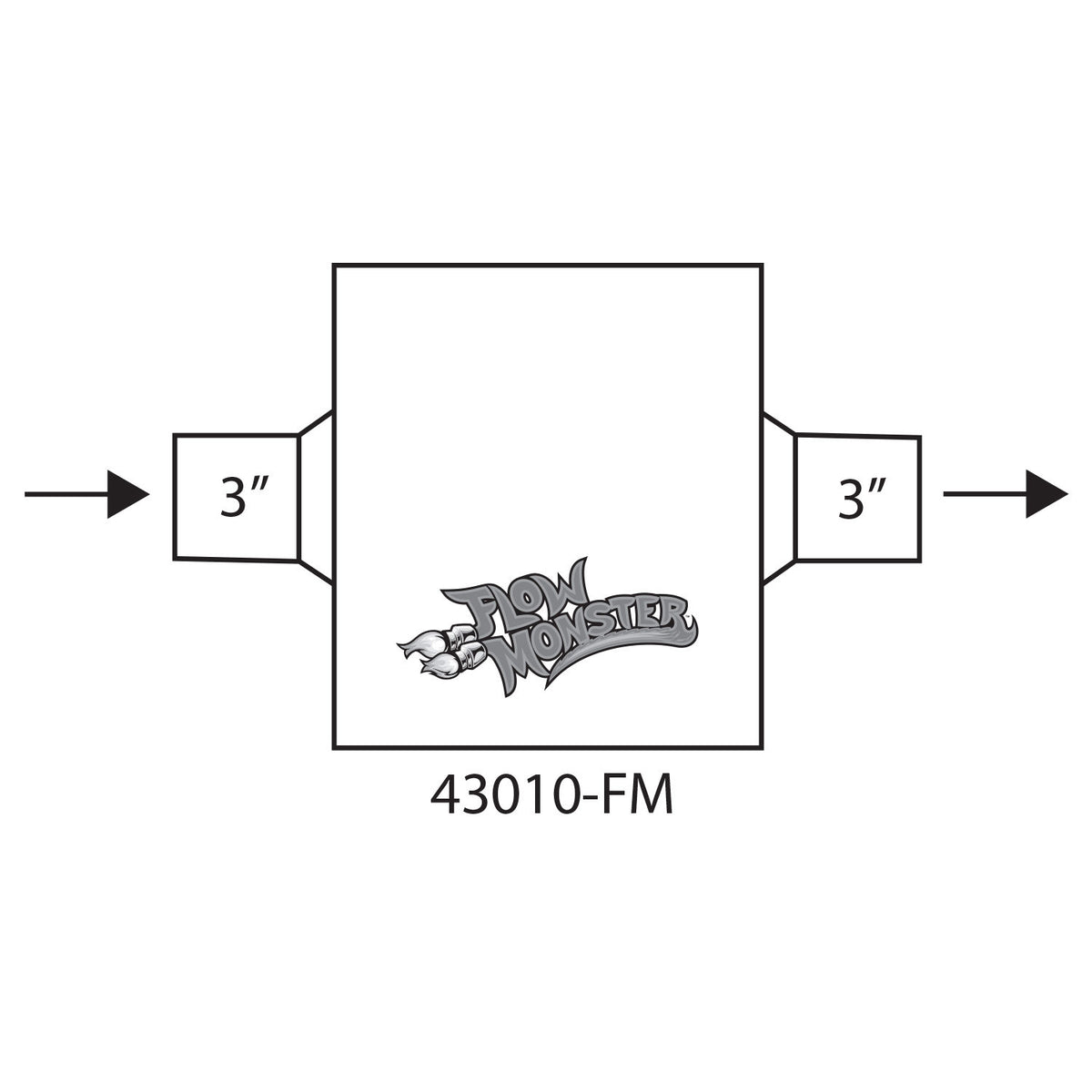 FlowMonster 43010-FM - 1-CHAMBER MUFFLER – Complete Street Performance