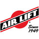 Product Brand Image