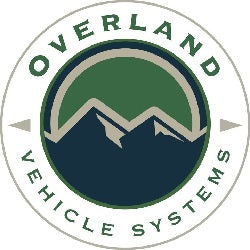 Product Brand Image